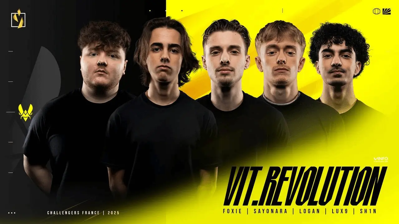 VIT.REVOLUTION VALORANT Roster