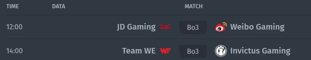 bo3.gg