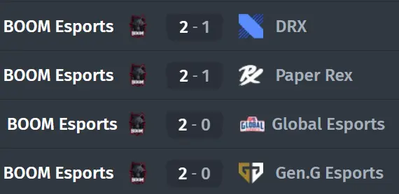 BOOM Esports VALORANT 경기 기록