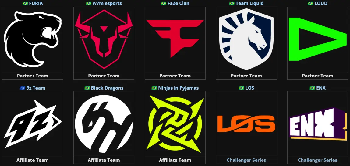 Source: Liquipedia