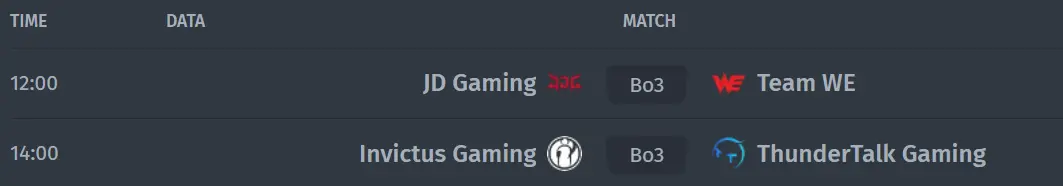 bo3.gg