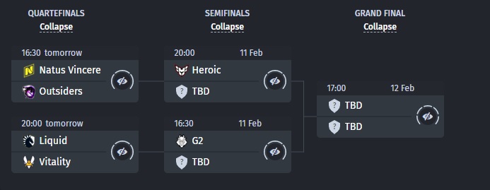 IEM Katowice 2023 Playoff's Bracket