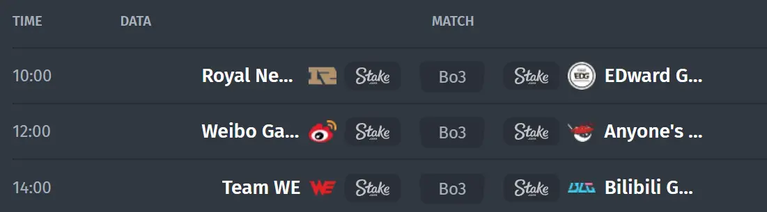bo3.gg