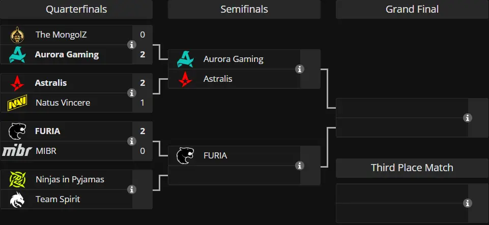 liquipedia.net
