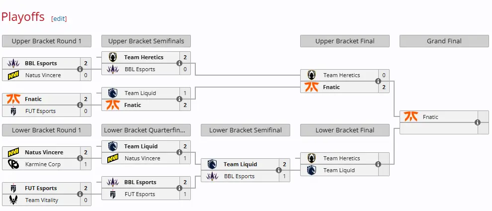 liquipedia.net