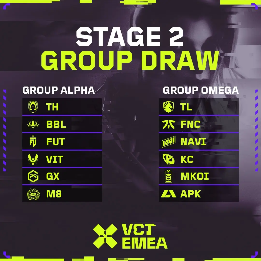 VCT 2025: EMEA STAGE 2 GROUP DRAW