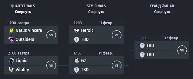 Сетка плей-офф IEM Katowice 2023
