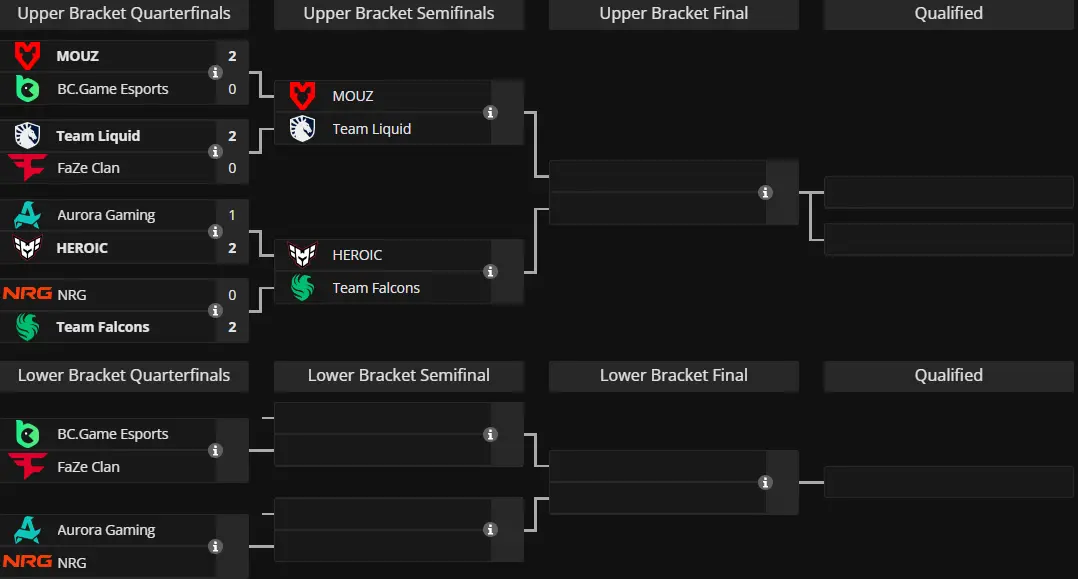 liquipedia.net