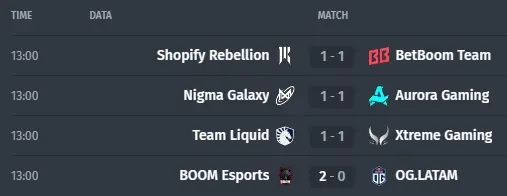 Match Results