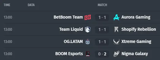 Match Results