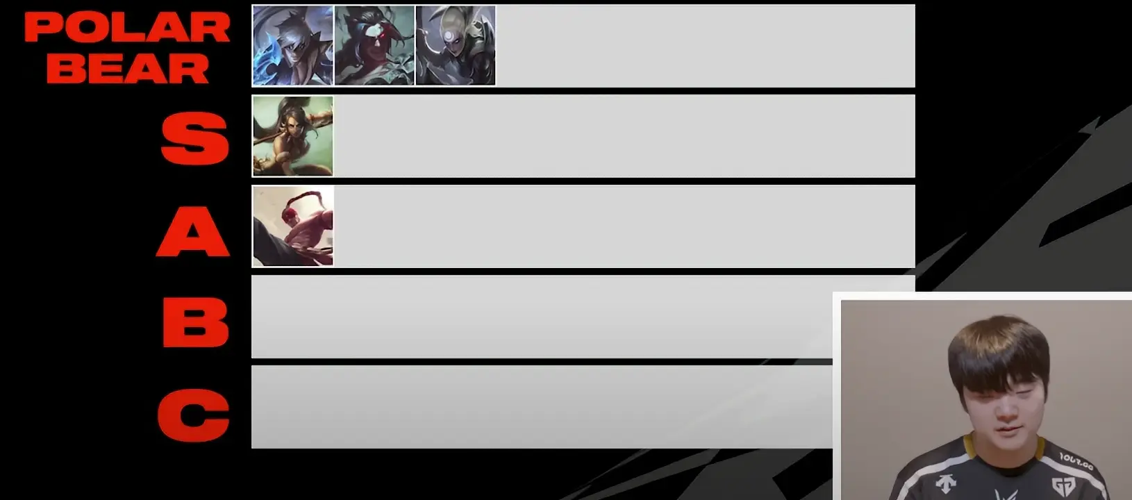 Source: Lol Esports
