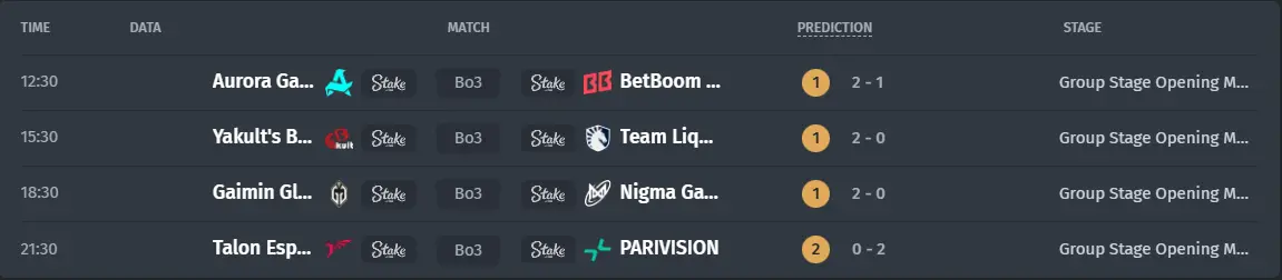 Match Schedule