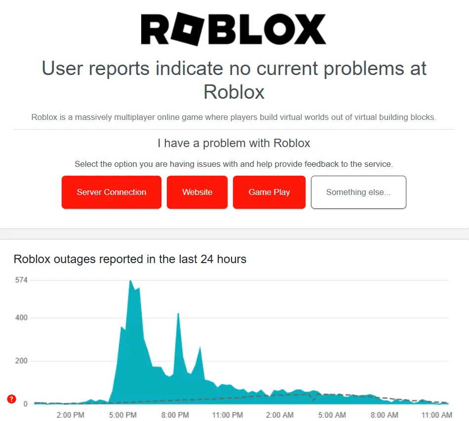Robloxステータスレポートのインフォグラフィック