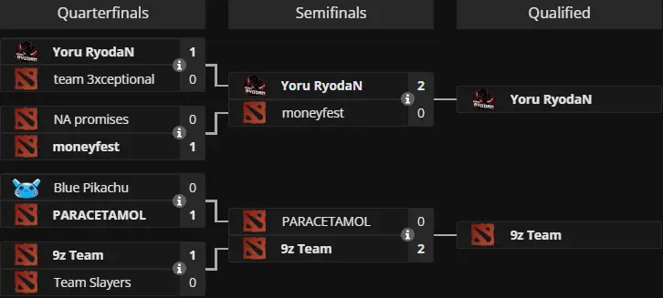 liquipedia.net
