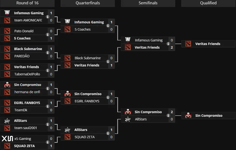liquipedia.net