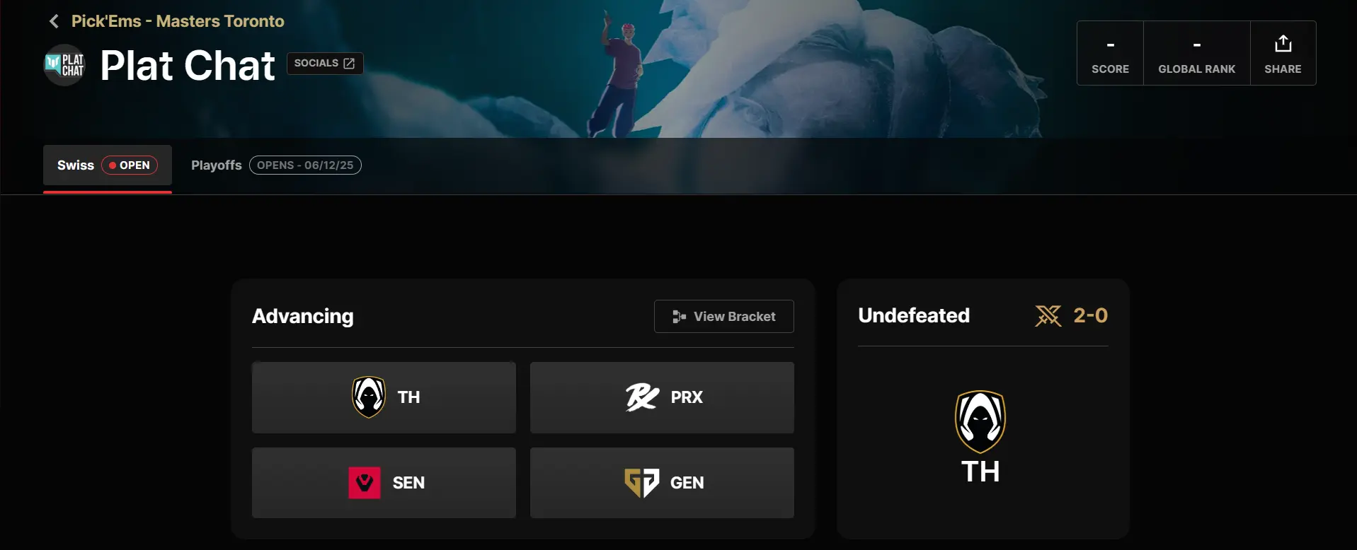 Plat Chat Pick'Ems