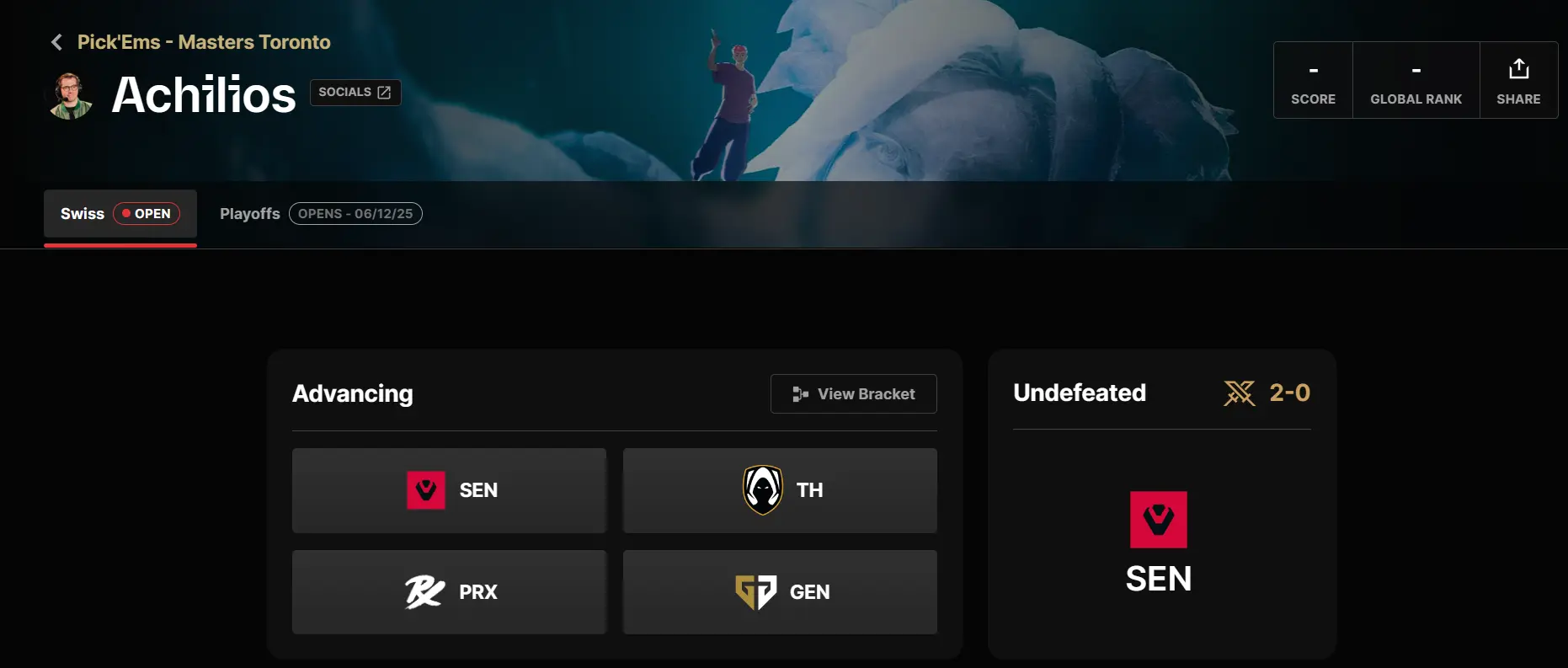 Achillios Pick'Ems