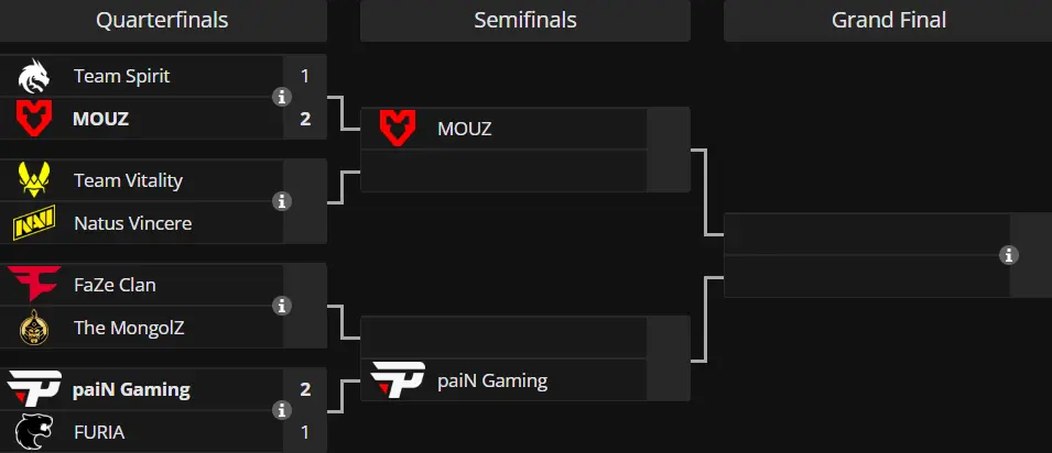 liquipedia.net
