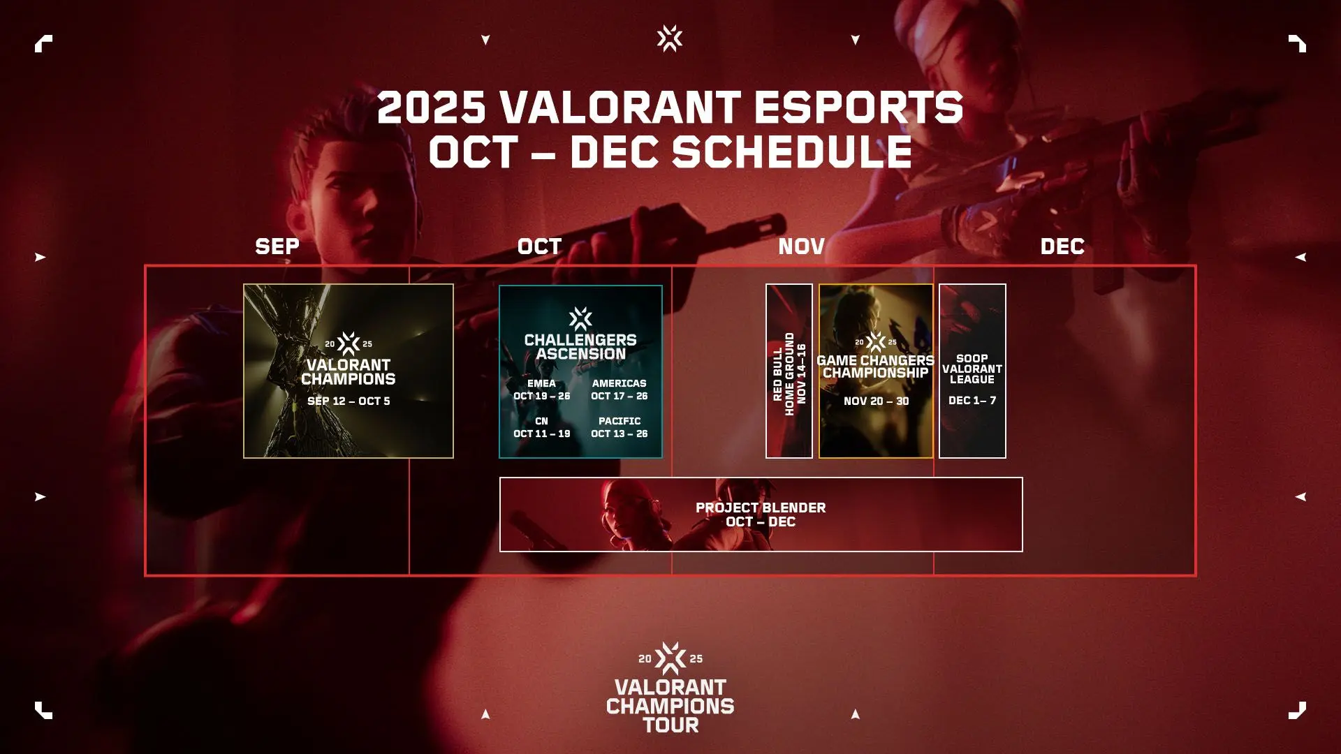 Champions 2025 이후 VALORANT e스포츠의 다음은?