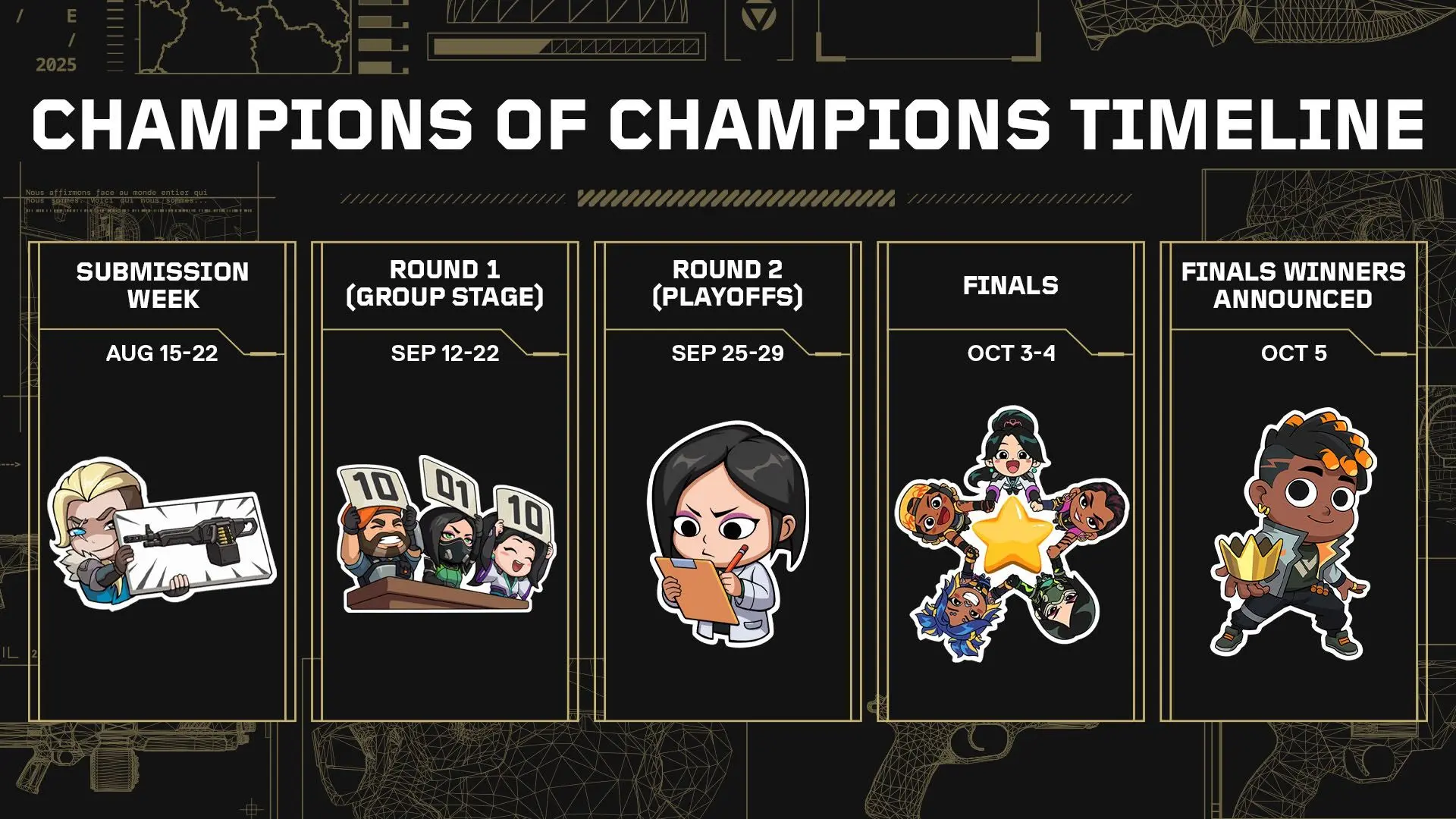 Предоставлено Riot Games