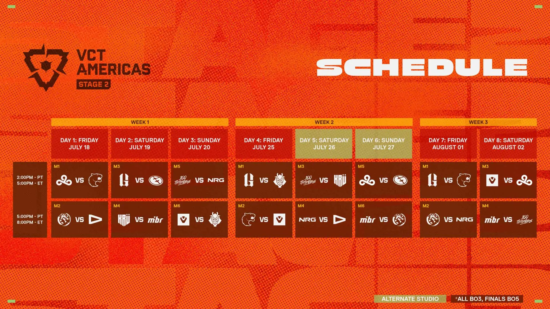 VCT 2025: Americas Stage 2 Schedule Part 1