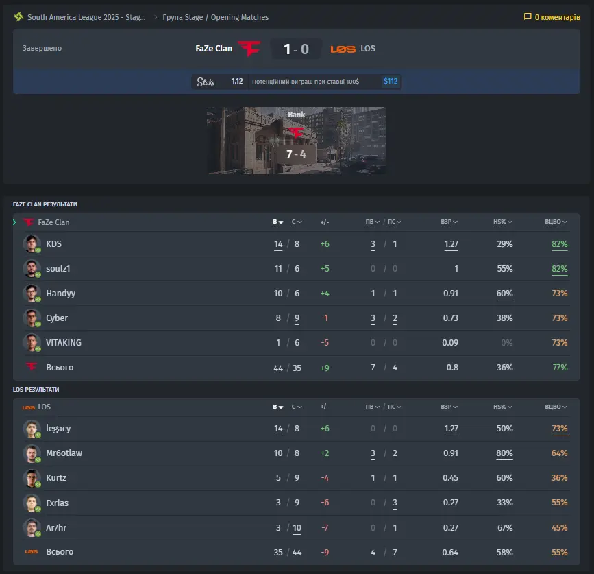 bo3.gg