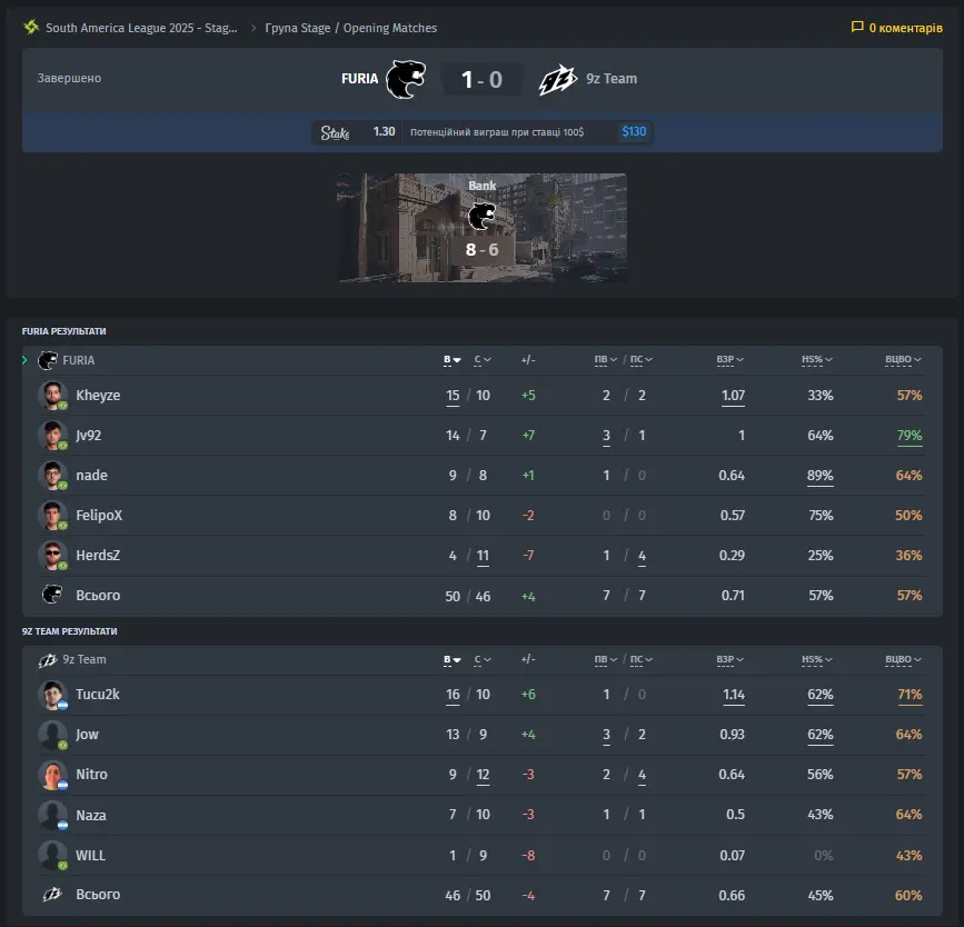 bo3.gg