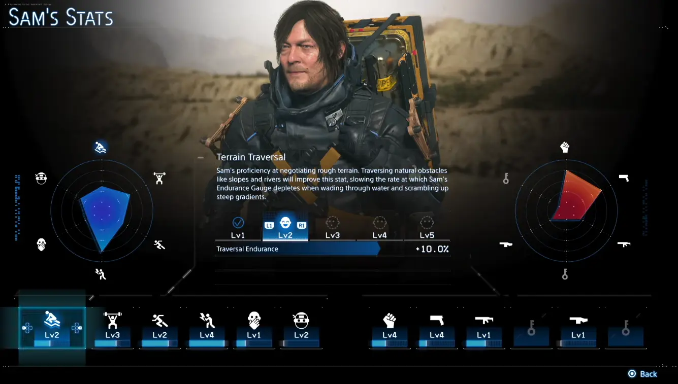 Sam's Stats — Terrain Traversal | Death Stranding 2