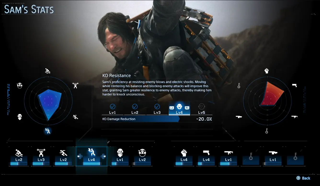 Sam's Stats — KO Resistance | Death Stranding 2