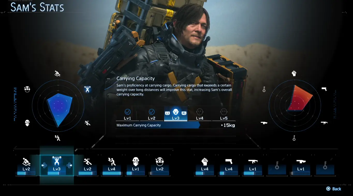 Sam's Stats — Carry Capacity | Death Stranding 2