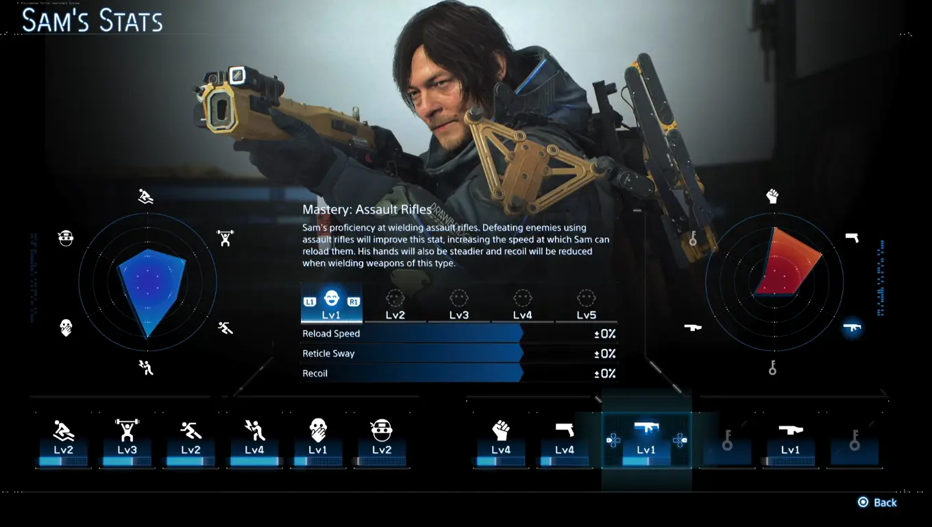 Sam's Stats — Assault Rifles | Death Stranding 2