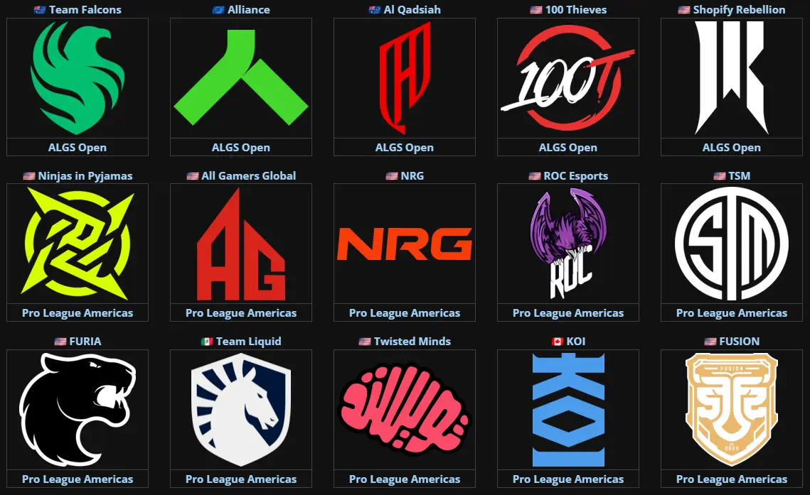 Participating Teams