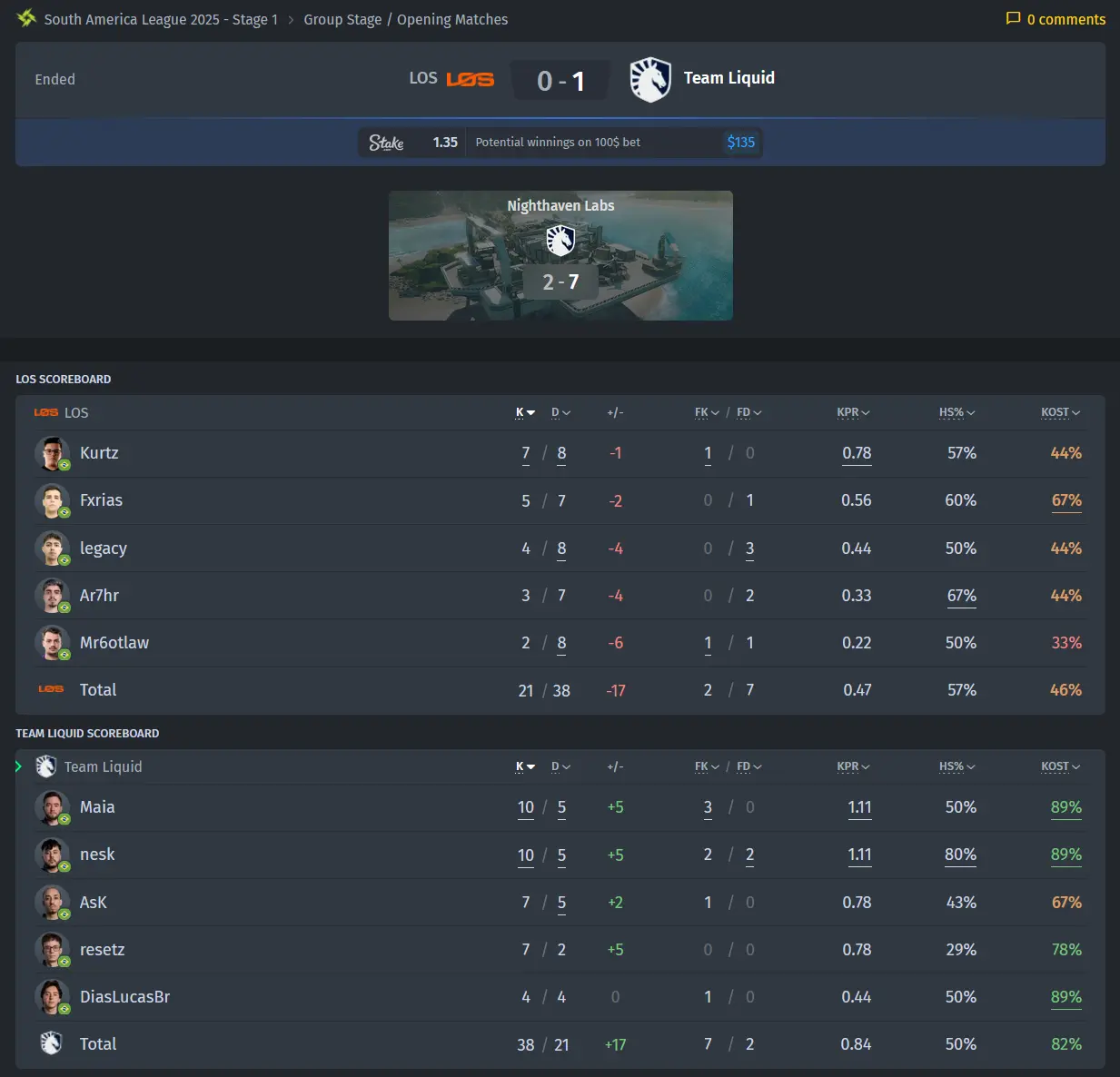 bo3.gg
