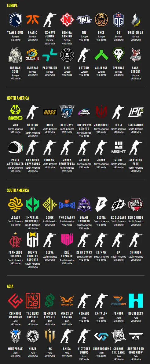 Source: ESL