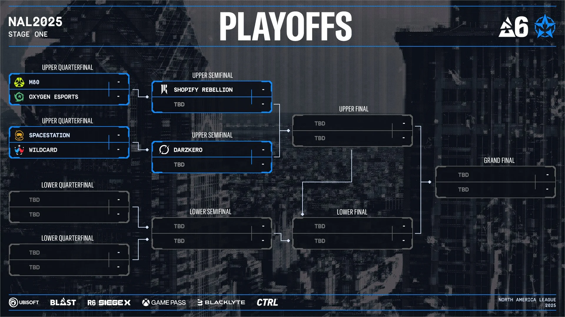 Source: R6EsportsNA (X)
