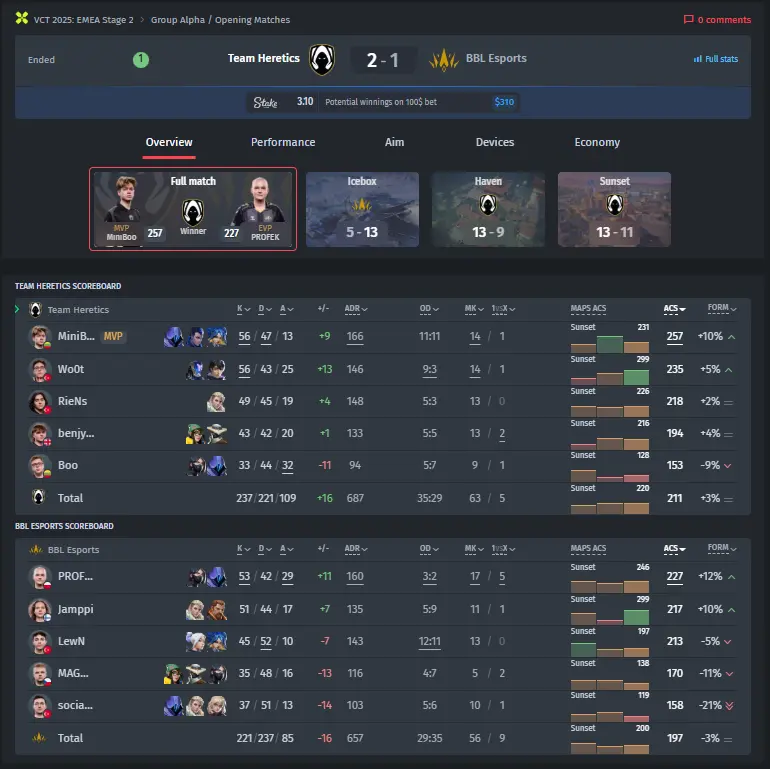 Team Heretics vs. BBL Esports 결과