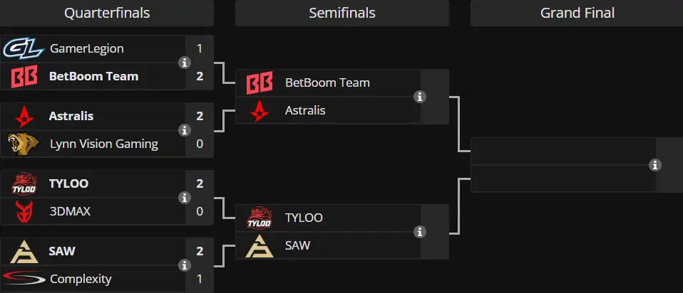 liquipedia.net