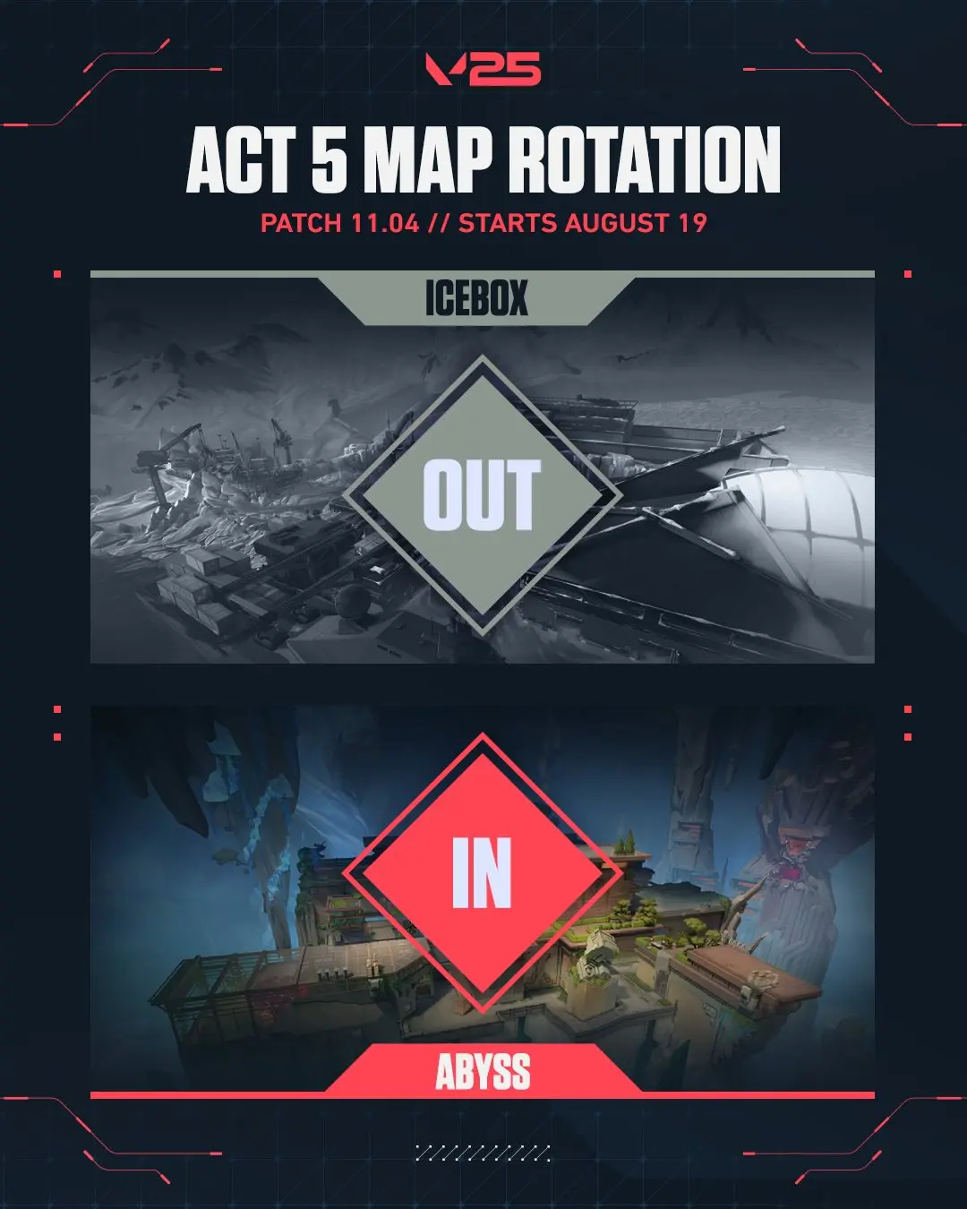 ACT 5 Map Rotation VALORANT