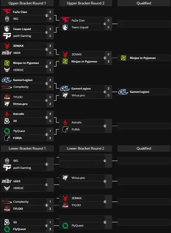 liquipedia.net