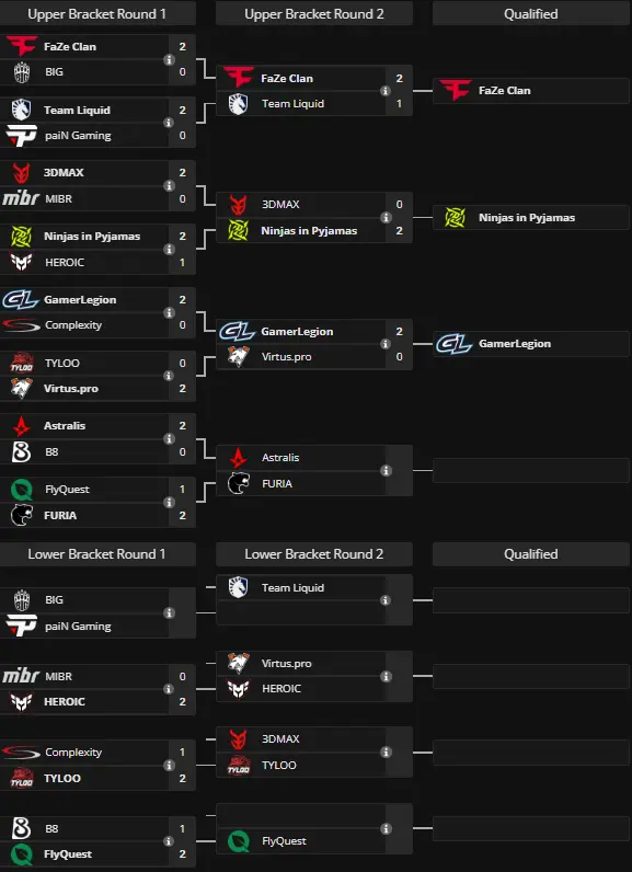 liquipedia.net