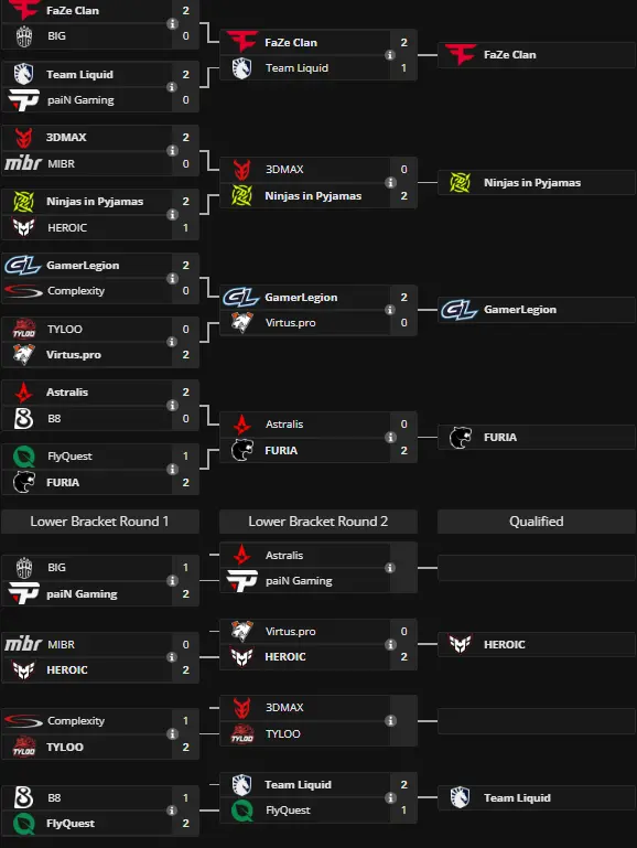 liquipedia.net