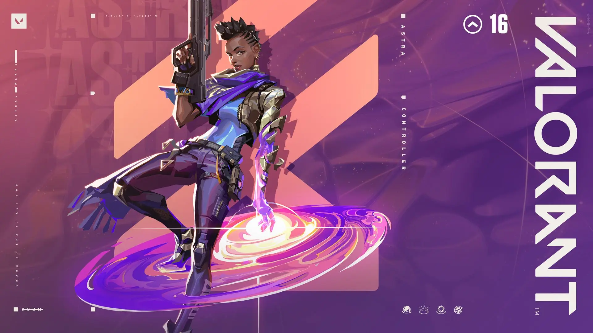 Astra