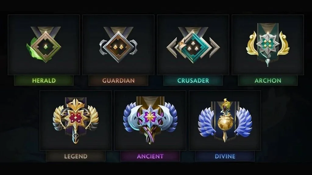 Ratings in DotA 2