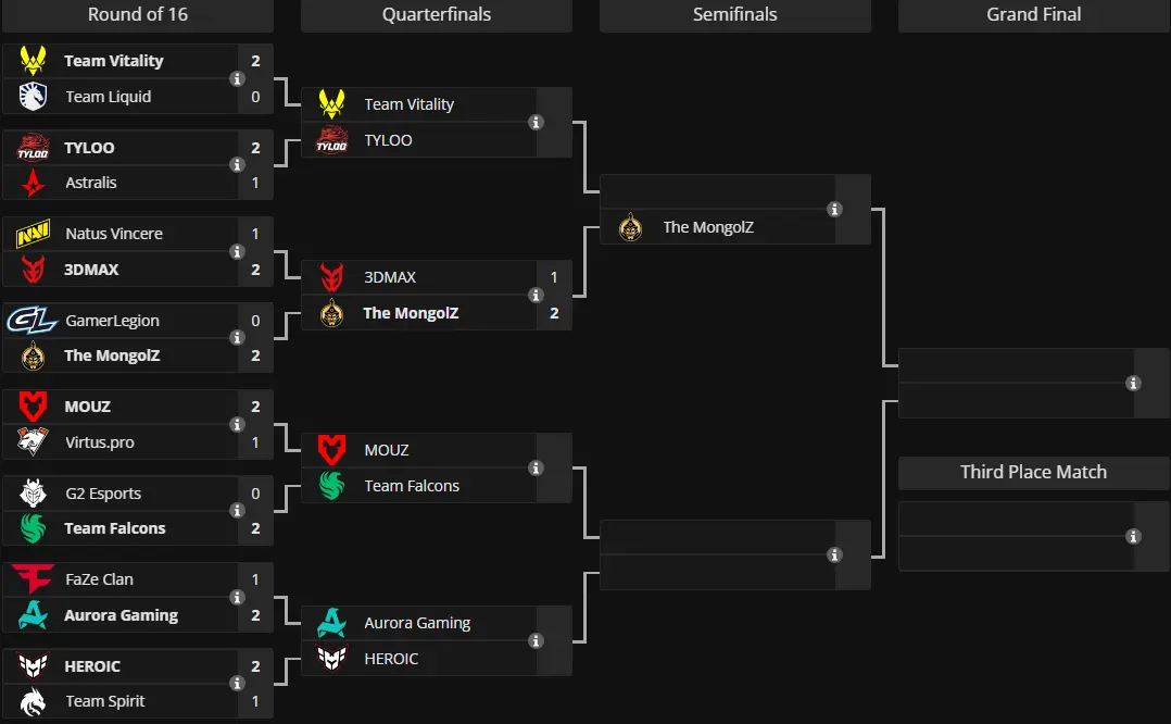 liquipedia.net