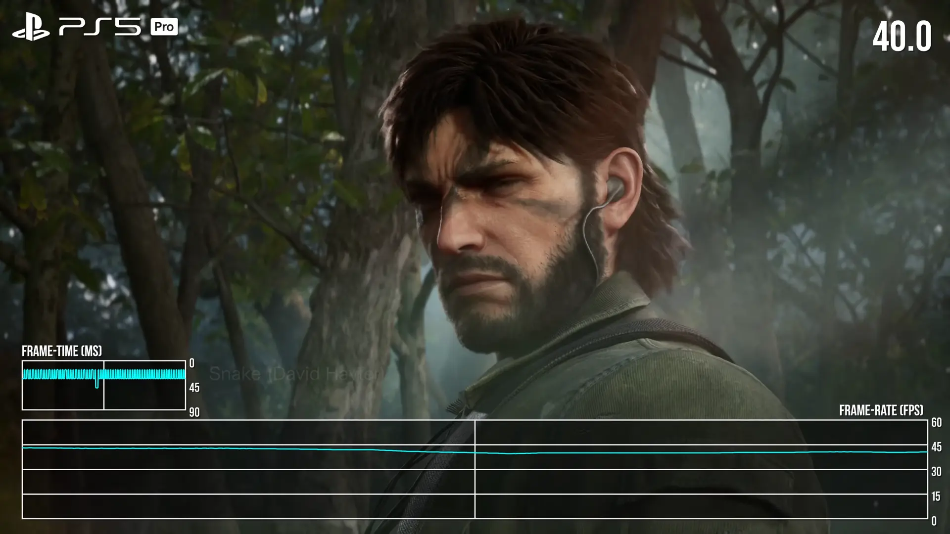 Metal Gear Solid Delta: Snake Eater (tomada de <b>Digital Foundry</b>) 