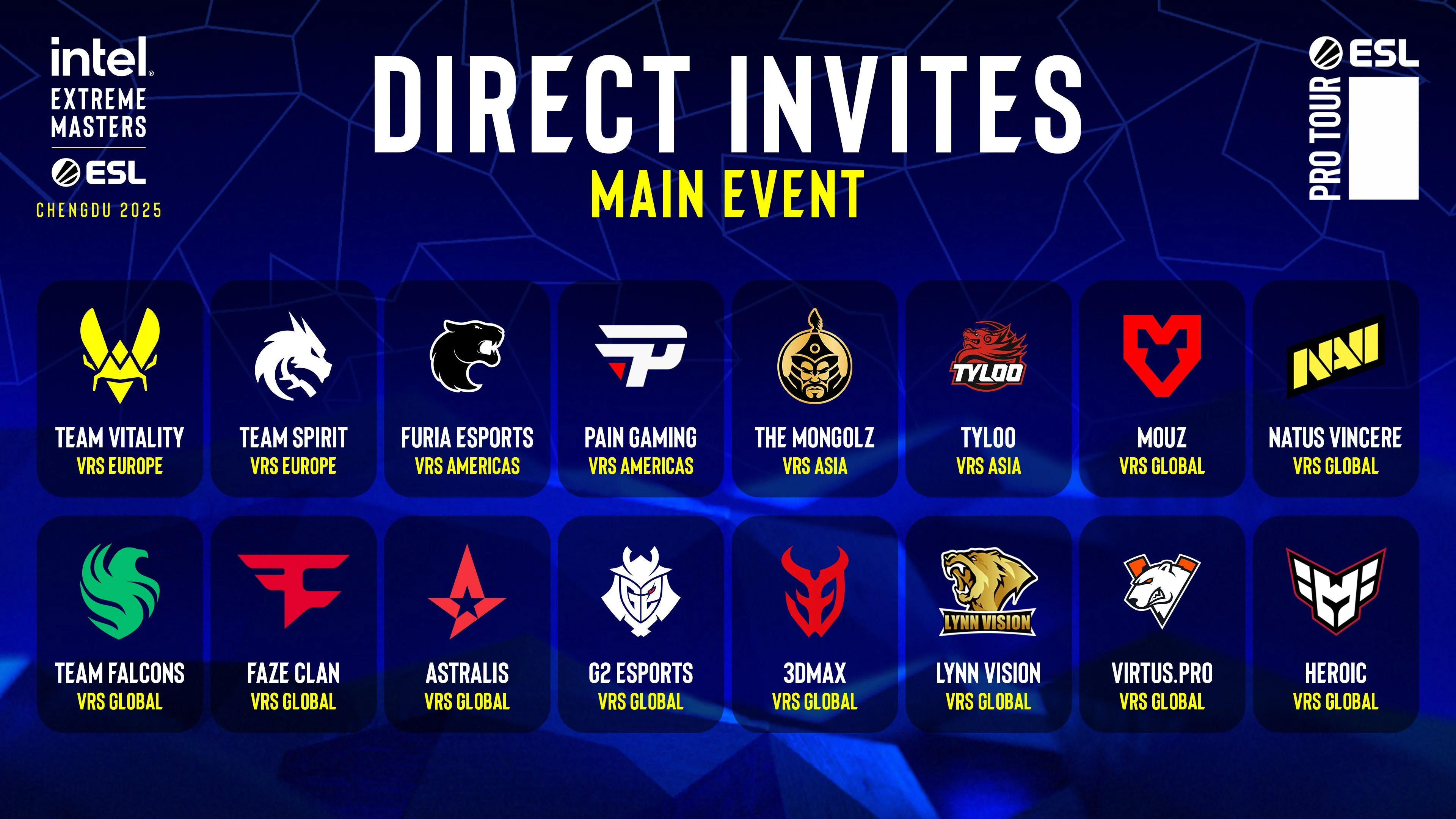 Quelle: ESL