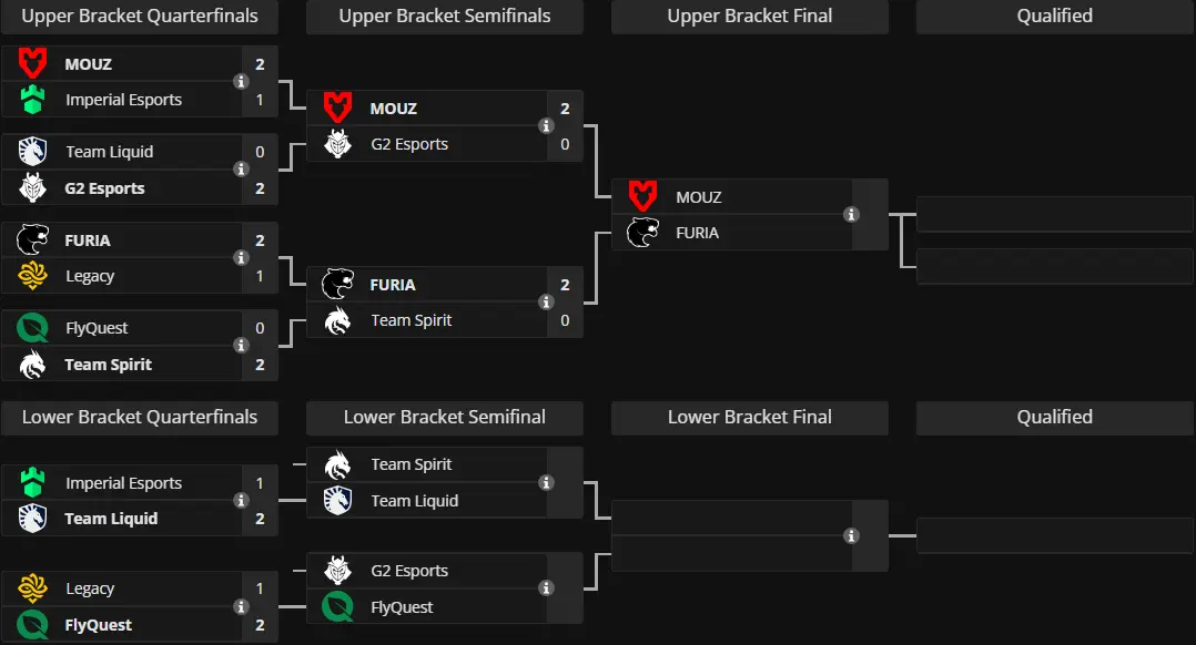 liquipedia.net