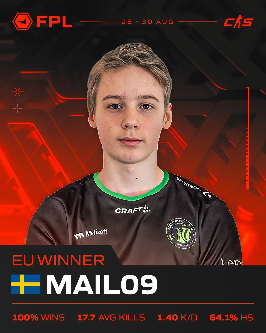 Source: Faceit (X)