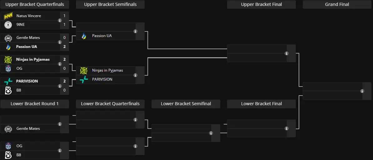 liquipedia.net