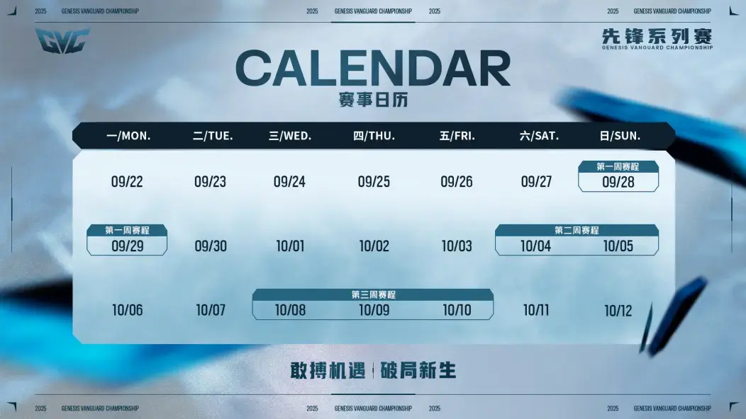 Kick-off Schedule